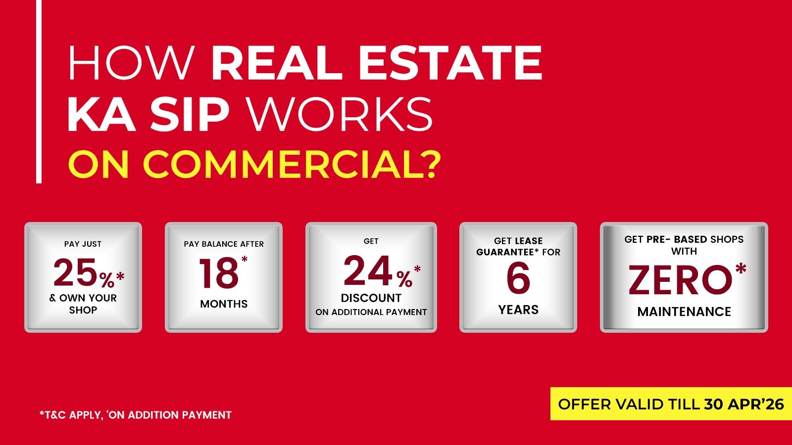 M3M commercial projects